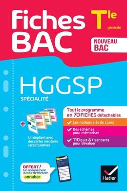 Fiches bac HGGSP Tle (spécialité) - Bac 2024